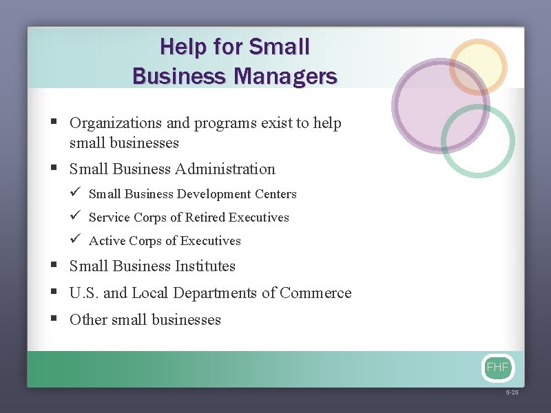 Help for Small Business Managers § Organizations and programs exist to help small businesses