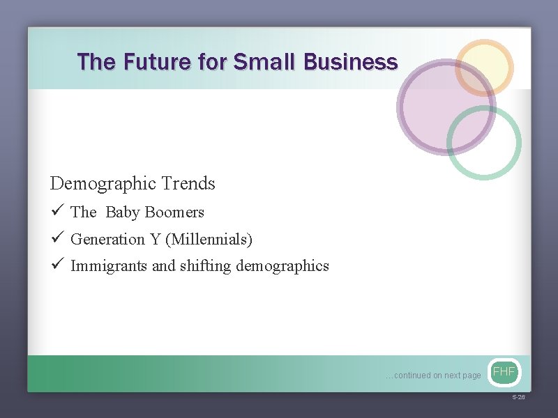 The Future for Small Business Demographic Trends ü The Baby Boomers ü Generation Y