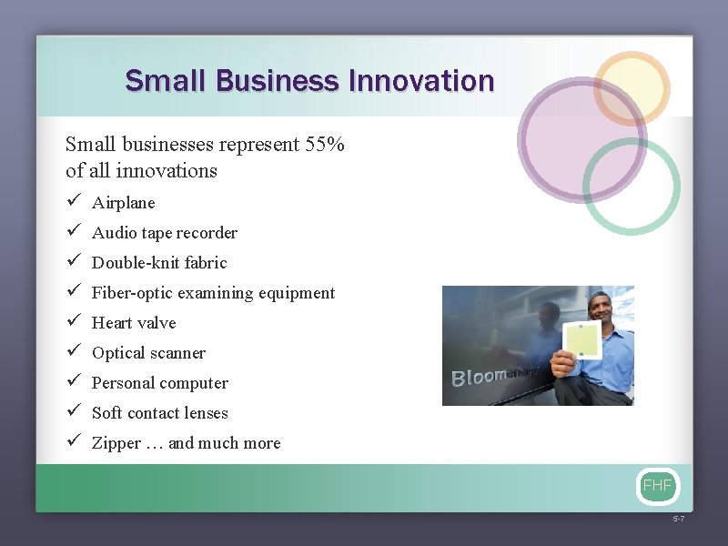 Small Business Innovation Small businesses represent 55% of all innovations ü ü ü ü