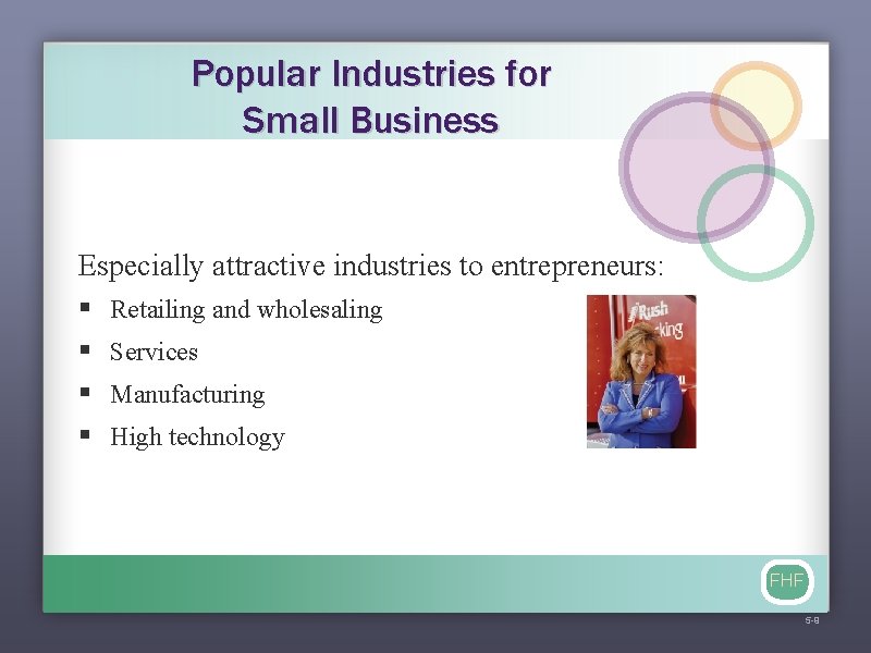 Popular Industries for Small Business Especially attractive industries to entrepreneurs: § § Retailing and