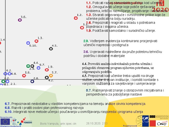 1. 1. Poticati razvoj samostalnog učenja kod učenika. 1. 2. Omogućavati učenje koje potiče
