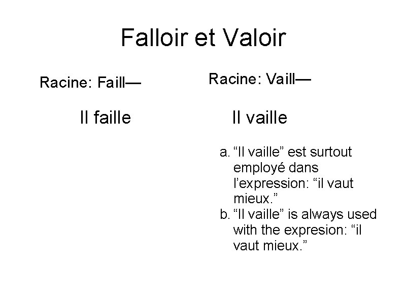 Falloir et Valoir Racine: Faill— Il faille Racine: Vaill— Il vaille a. “Il vaille”