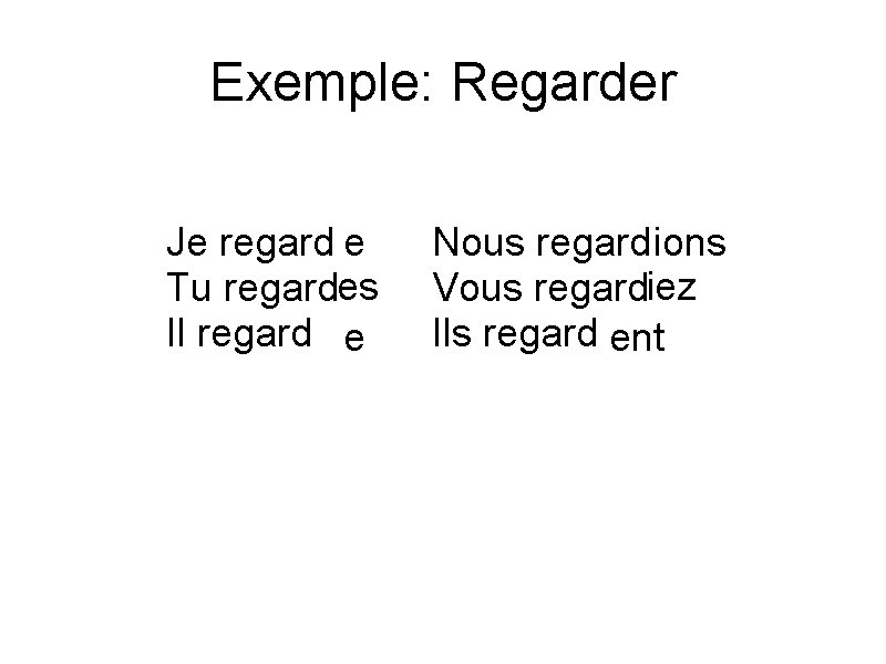 Exemple: Regarder Je regard e Tu regardes Il regard e Nous regard ions Vous