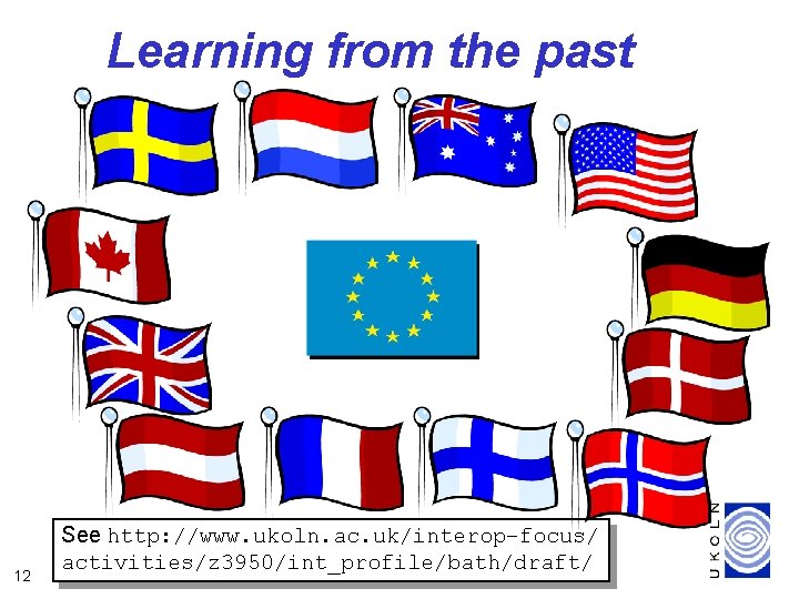 Learning from the past 12 See http: //www. ukoln. ac. uk/interop–focus/ activities/z 3950/int_profile/bath/draft/ 
