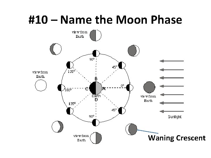 #10 – Name the Moon Phase Waning Crescent 