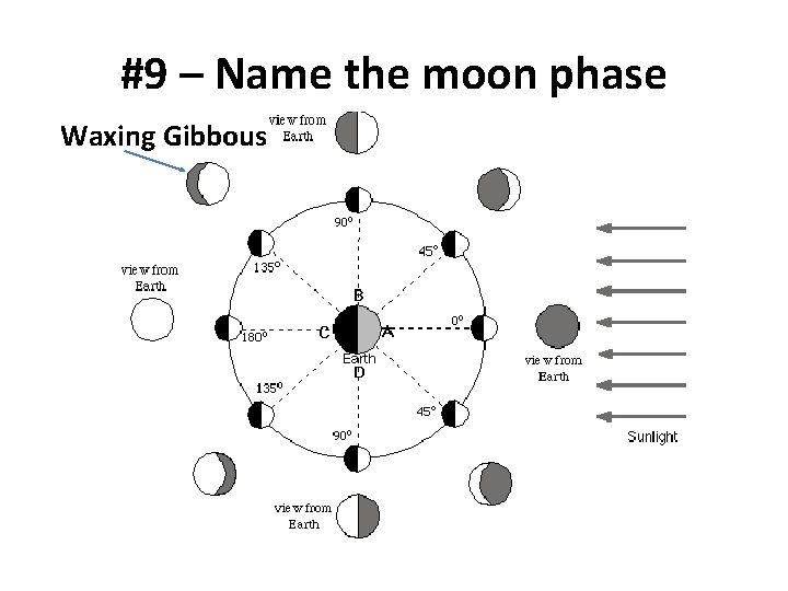 #9 – Name the moon phase Waxing Gibbous 