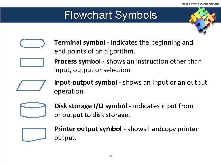 Programming Fundamentals Flowchart Symbols Terminal symbol - indicates the beginning and end points of Programming Fundamentals Flowchart Symbols Terminal symbol - indicates the beginning and end points of