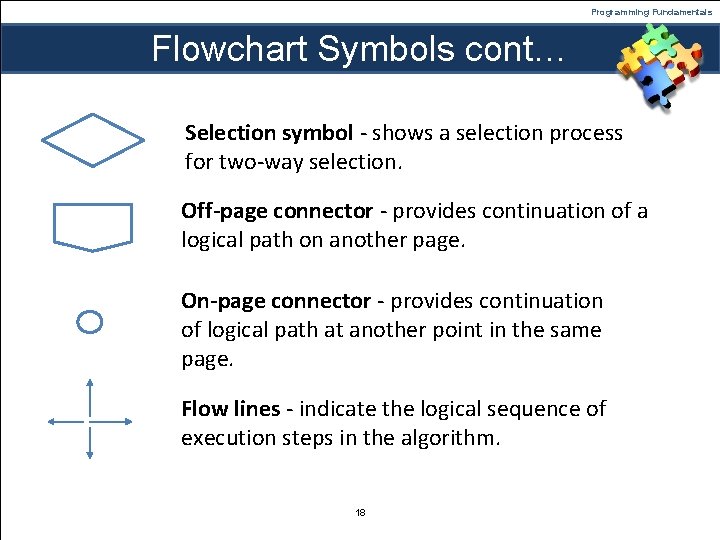 Programming Fundamentals Flowchart Symbols cont… Selection symbol - shows a selection process for two-way