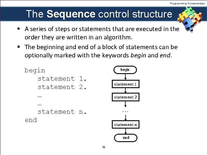 Programming Fundamentals The Sequence control structure § A series of steps or statements that