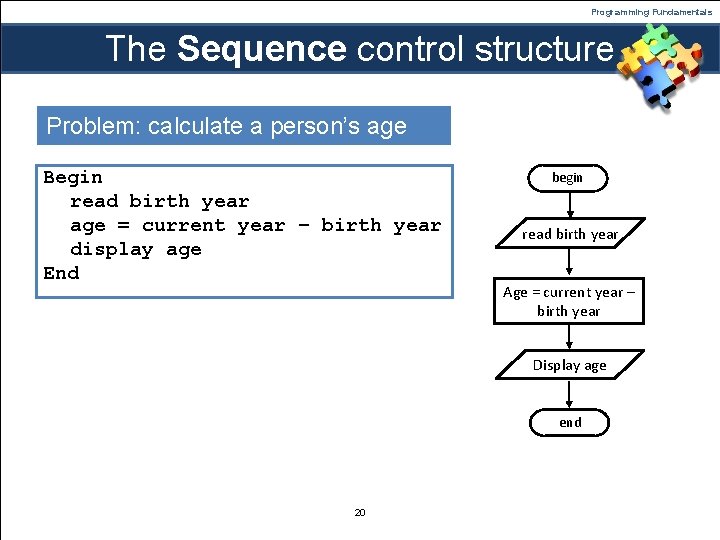 Programming Fundamentals The Sequence control structure Problem: calculate a person’s age Begin read birth