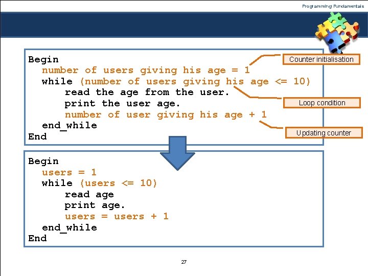 Programming Fundamentals Counter initialisation Begin number of users giving his age = 1 while