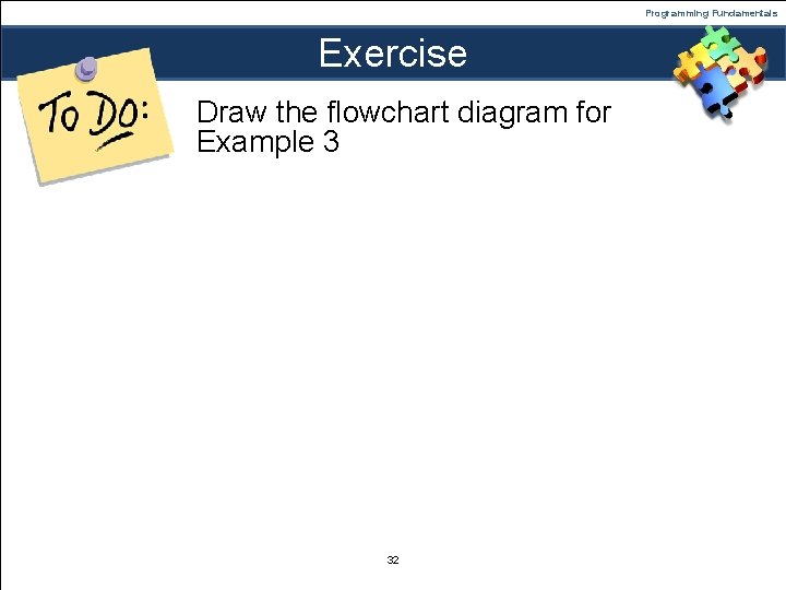 Programming Fundamentals Exercise Draw the flowchart diagram for Example 3 32 Programming Fundamentals Exercise Draw the flowchart diagram for Example 3 32