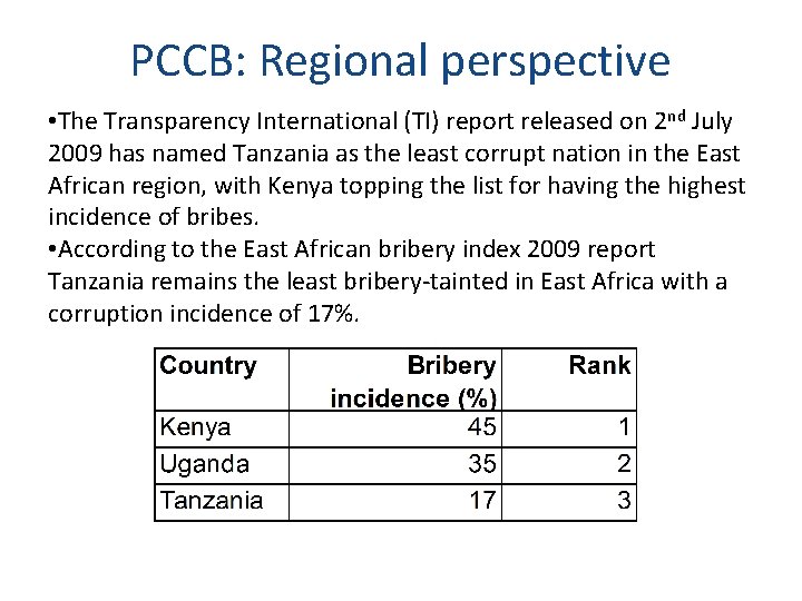 PCCB: Regional perspective • The Transparency International (TI) report released on 2 nd July