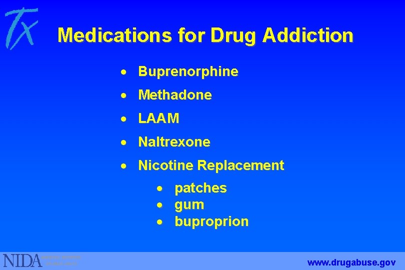 Medications for Drug Addiction · Buprenorphine · Methadone · LAAM · Naltrexone · Nicotine