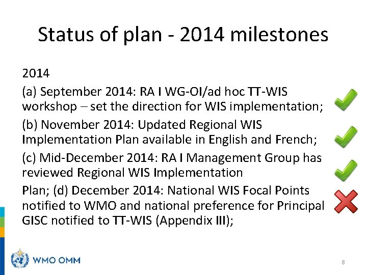Status of plan - 2014 milestones 2014 (a) September 2014: RA I WG-OI/ad hoc