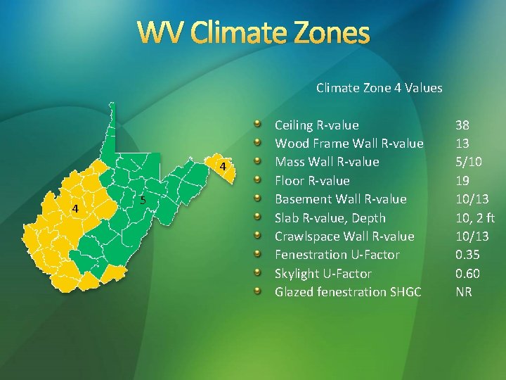 WV Climate Zones Climate Zone 4 Values 4 4 5 Ceiling R-value Wood Frame