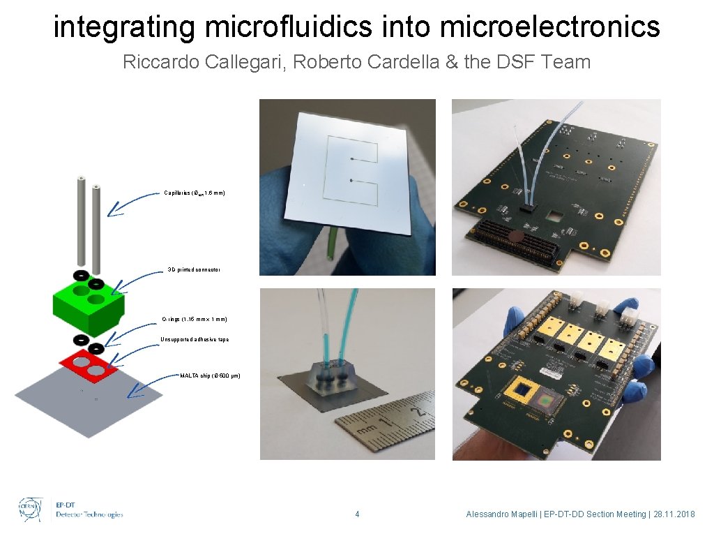 integrating microfluidics into microelectronics Riccardo Callegari, Roberto Cardella & the DSF Team Capillaries (Øext