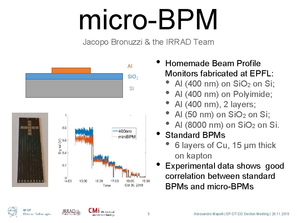 micro-BPM Jacopo Bronuzzi & the IRRAD Team • Al Si. O 2 Si •