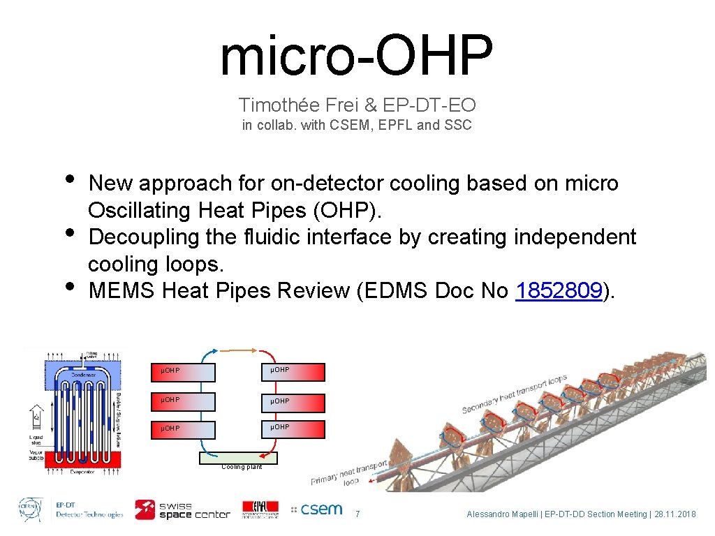 micro-OHP Timothée Frei & EP-DT-EO in collab. with CSEM, EPFL and SSC • •