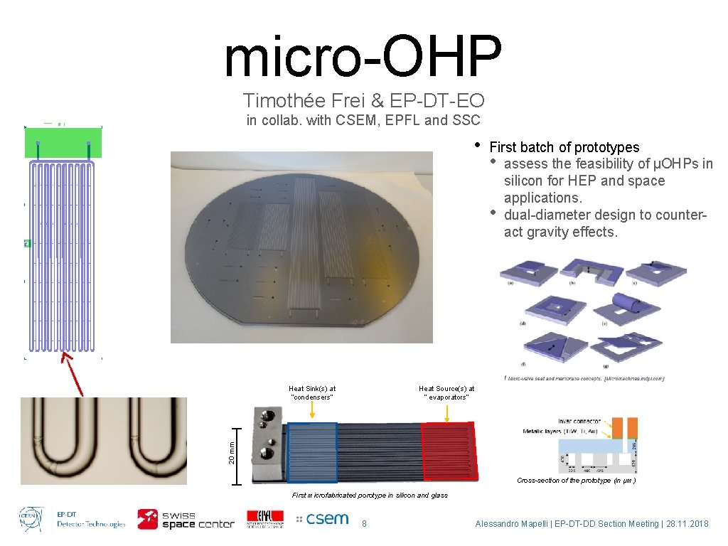 micro-OHP Timothée Frei & EP-DT-EO in collab. with CSEM, EPFL and SSC • Heat
