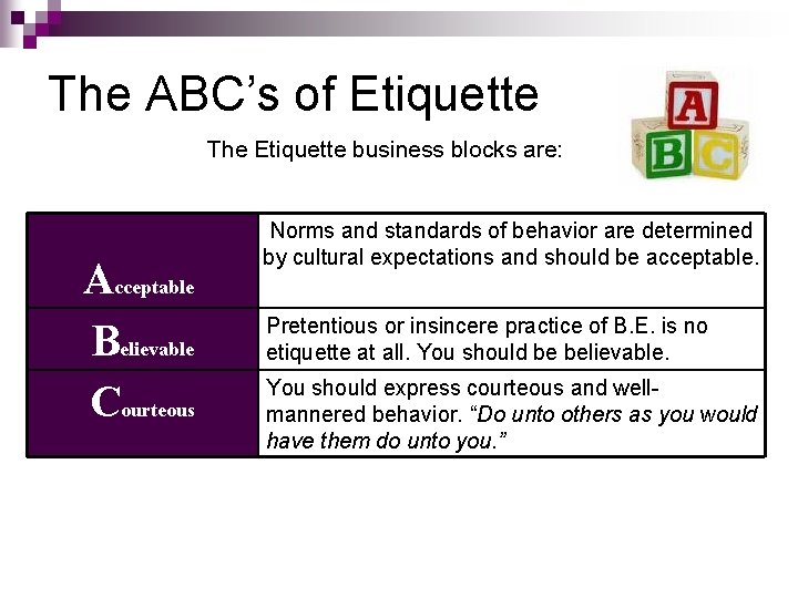 The ABC’s of Etiquette The Etiquette business blocks are: Acceptable Believable Courteous Norms and