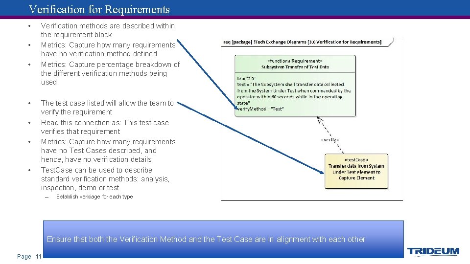 Verification for Requirements • • Verification methods are described within the requirement block Metrics: