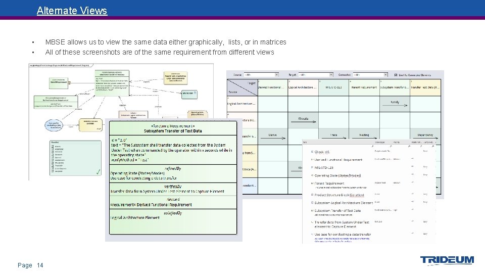 Alternate Views • • Page 14 MBSE allows us to view the same data