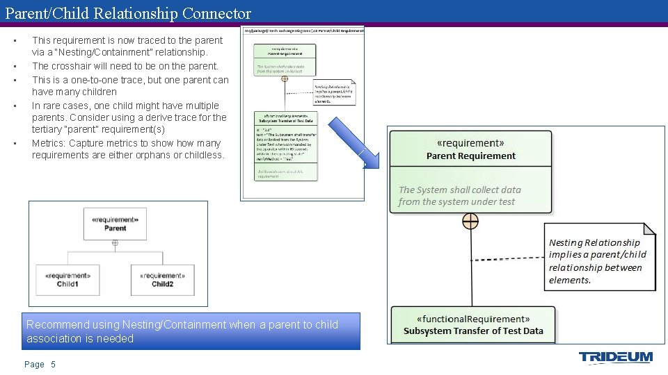Parent/Child Relationship Connector • • • This requirement is now traced to the parent