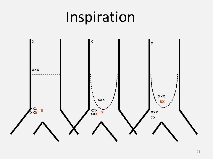 Inspiration x xxx xxx xxx xx 24 