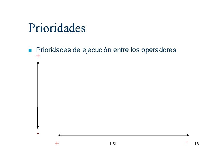Prioridades de ejecución entre los operadores + + LSI - 13 