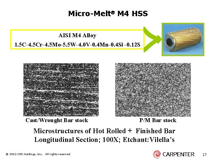 Micro-Melt M 4 HSS AISI M 4 Alloy 1. 5 C-4. 5 Cr-4. 5