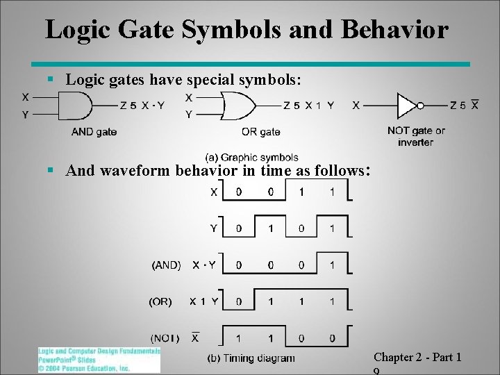 Logic Gate Symbols and Behavior § Logic gates have special symbols: § And waveform Logic Gate Symbols and Behavior § Logic gates have special symbols: § And waveform