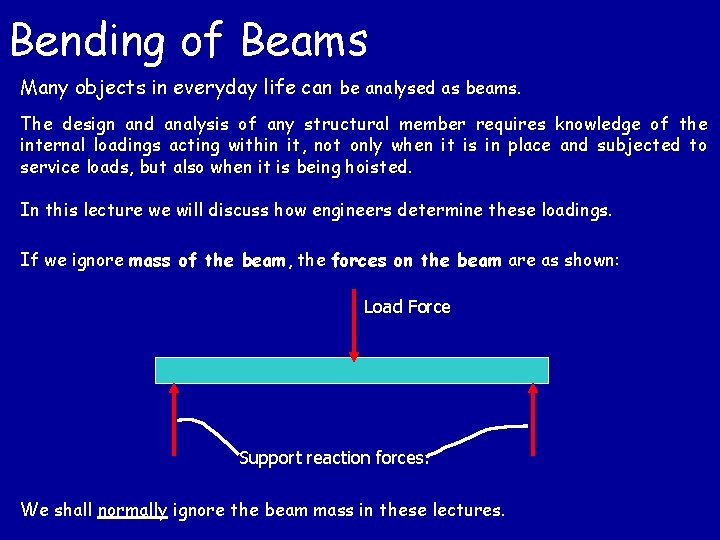 Bending of Beams Many objects in everyday life can be analysed as beams. The