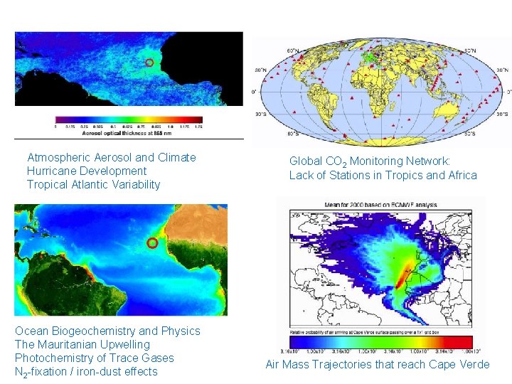 Atmospheric Aerosol and Climate Hurricane Development Tropical Atlantic Variability Ocean Biogeochemistry and Physics The