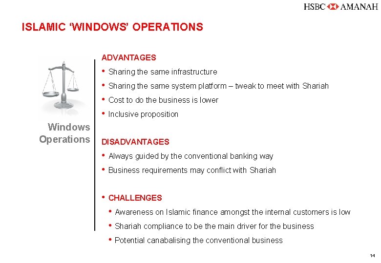 ISLAMIC ‘WINDOWS’ OPERATIONS ADVANTAGES • • Windows Operations Sharing the same infrastructure Sharing the