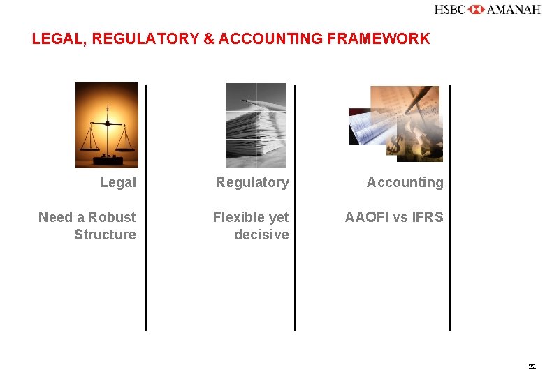 LEGAL, REGULATORY & ACCOUNTING FRAMEWORK Legal Regulatory Accounting Need a Robust Structure Flexible yet