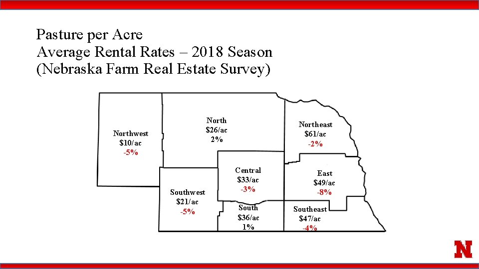 Pasture per Acre Average Rental Rates – 2018 Season (Nebraska Farm Real Estate Survey)