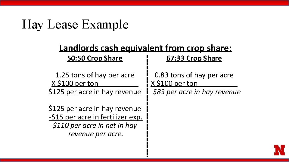 Hay Lease Example Landlords cash equivalent from crop share: 50 Crop Share 67: 33