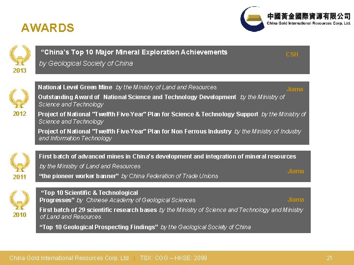 AWARDS “China’s Top 10 Major Mineral Exploration Achievements CSH by Geological Society of China
