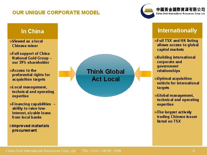 OUR UNIQUE CORPORATE MODEL Internationally In China Full TSX and HK listing allows access