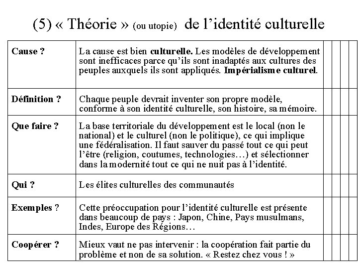(5) « Théorie » (ou utopie) de l’identité culturelle Cause ? La cause est