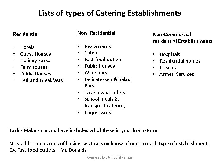 Lists of types of Catering Establishments Residential • • • Hotels Guest Houses Holiday