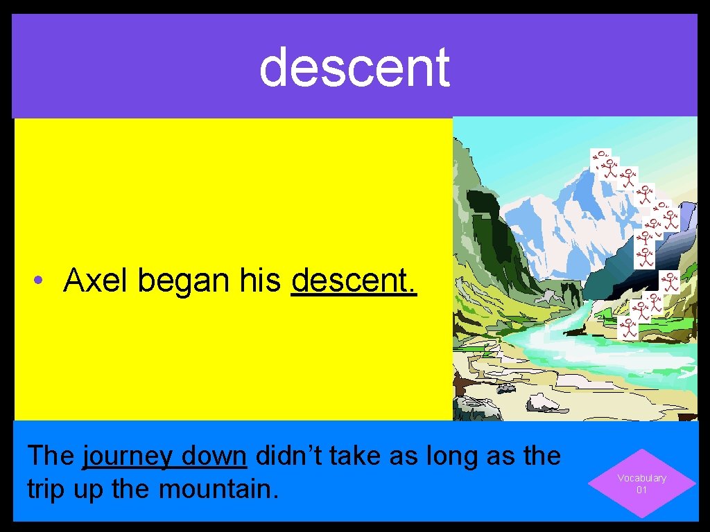 descent • Axel began his descent. The journey down didn’t take as long as