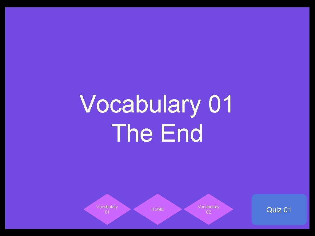 Vocabulary 01 The End Vocabulary 01 HOME Vocabulary 02 Quiz 01 