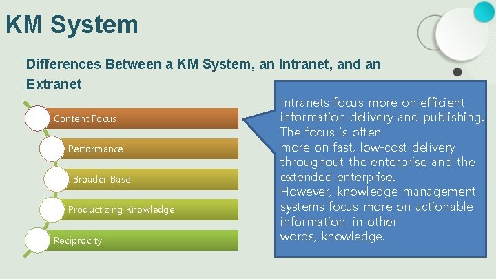 KM System Differences Between a KM System, an Intranet, and an Extranet Content Focus