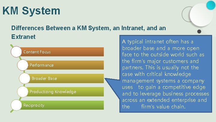 KM System Differences Between a KM System, an Intranet, and an Extranet Content Focus