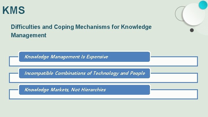 KMS Difficulties and Coping Mechanisms for Knowledge Management Is Expensive Incompatible Combinations of Technology