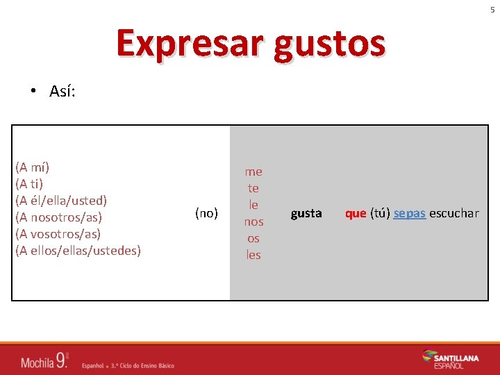 5 Expresar gustos • Así: (A mí) (A ti) (A él/ella/usted) (A nosotros/as) (A