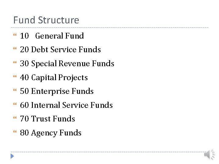 Fund Structure 10 General Fund 20 Debt Service Funds 30 Special Revenue Funds 40