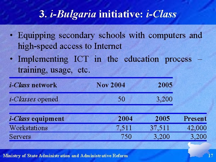 3. i-Bulgaria initiative: i-Class • Equipping secondary schools with computers and high-speed access to